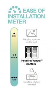 Our DIY custom shutters installation is easier than assembling furniture.