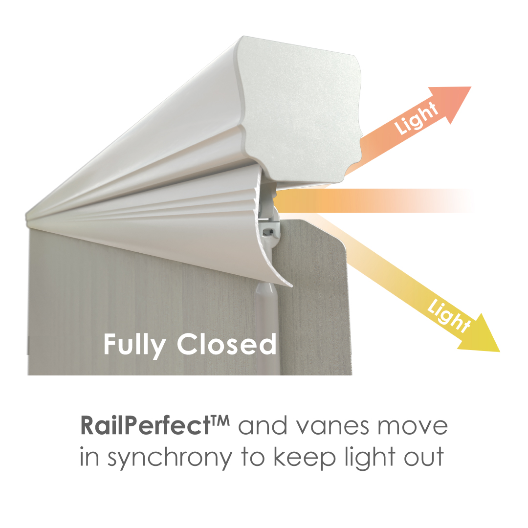 RailPerfect fully closes, allowing Veneta vertical blinds to stop more light.