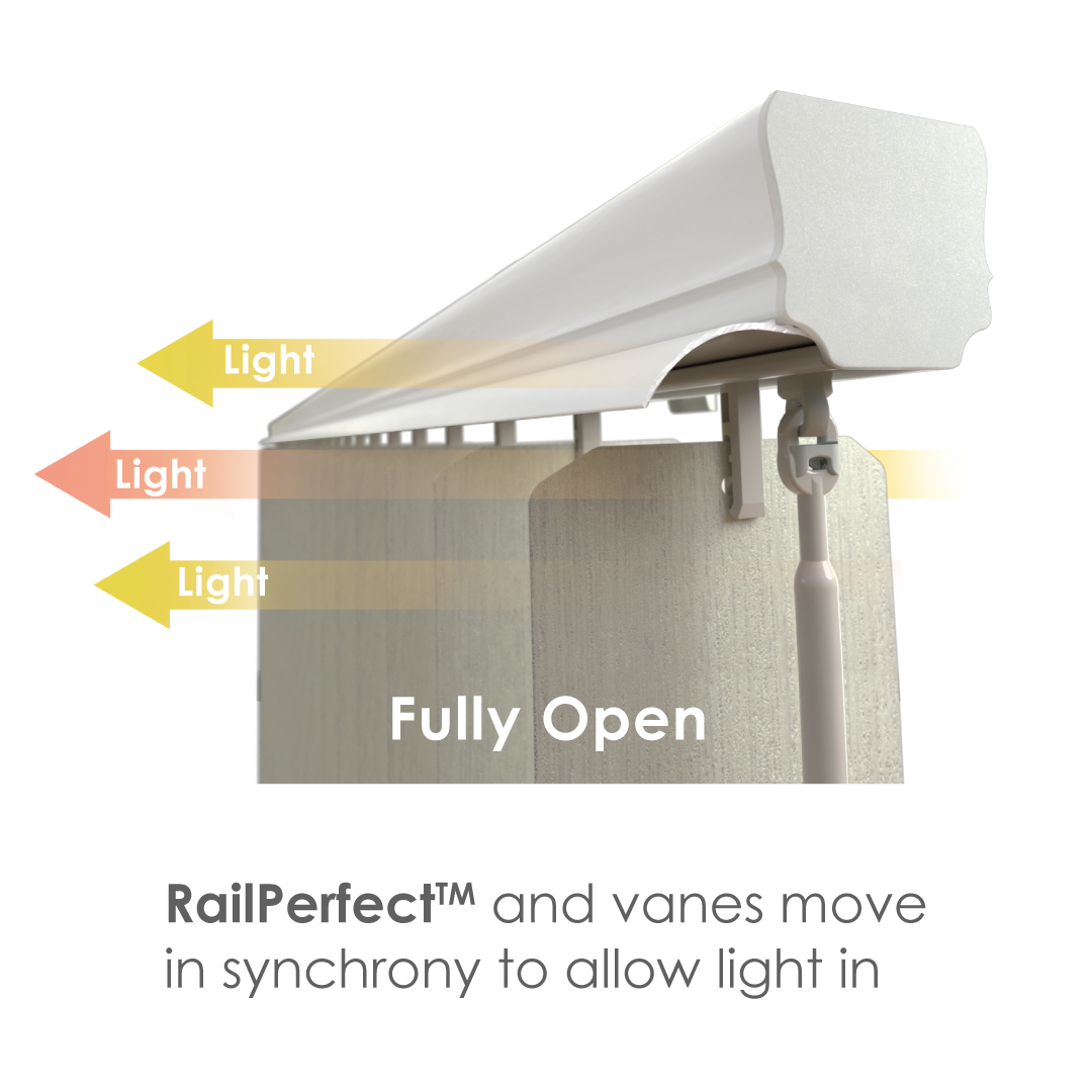 When RailPerfect is fully open, the vertical blinds allow more light in.